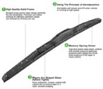 2012 Honda Civic Hybrid Wiper Blades 1