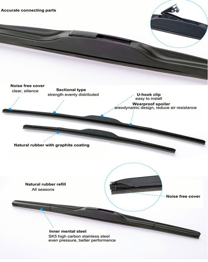 Duralast aero blade wiper