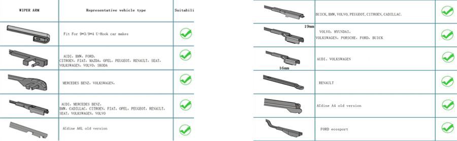 best all weather wiper blades