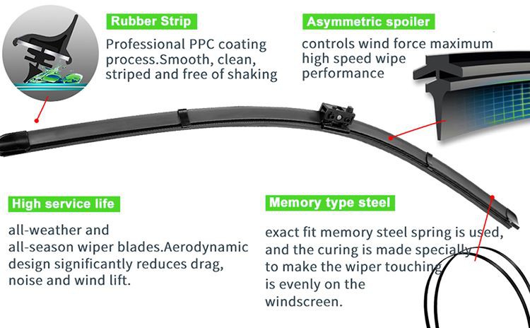 mercedes c200 wiper blades