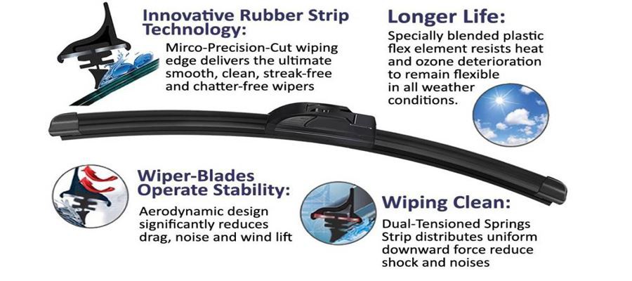 aerodynamic flat windshield wiper blades