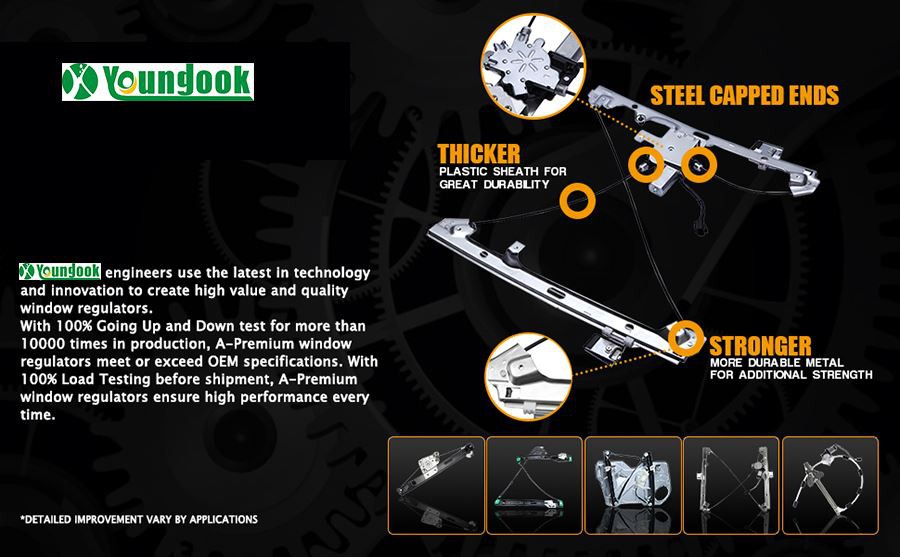 2003 bmw x5 window regulator