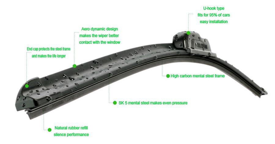 aerodynamic flat windshield wiper blades