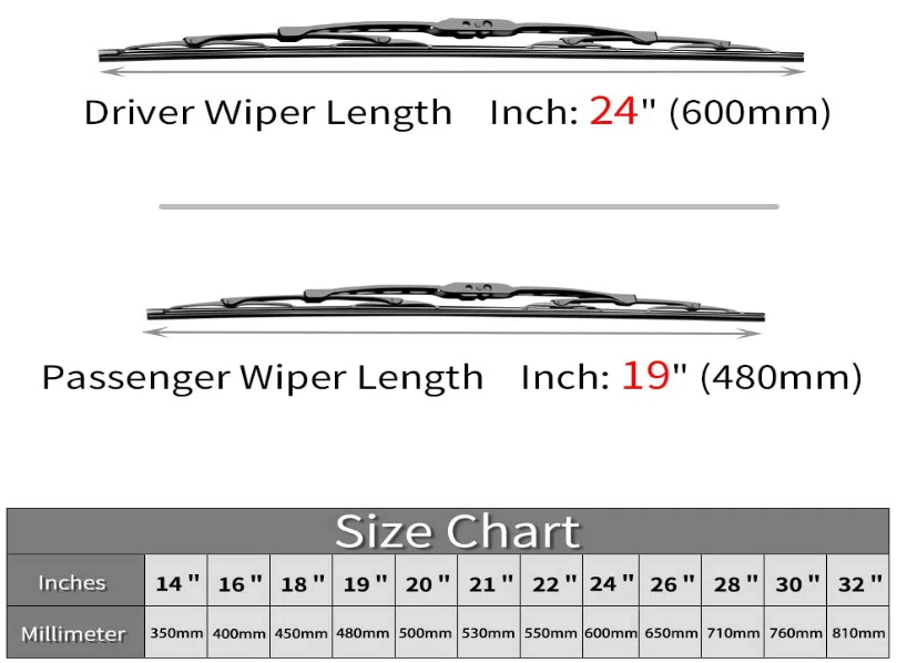 Car wipers also come in sizes