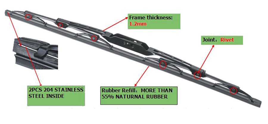 BOSCH eco Wiper Blades