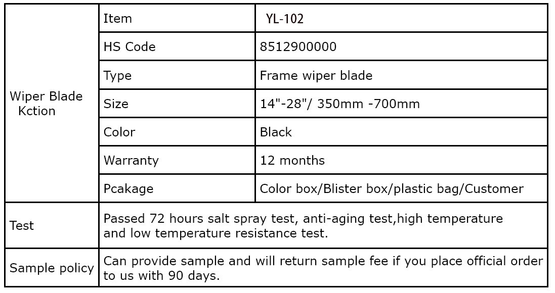 bosch icon size