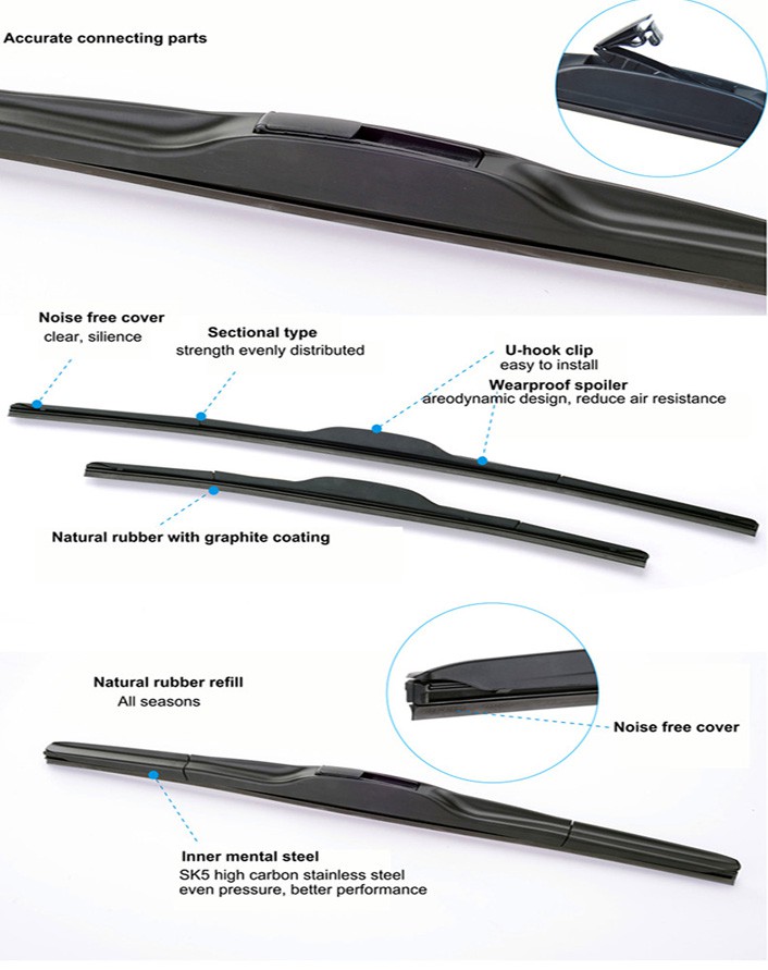 what is a hybrid wiper blade