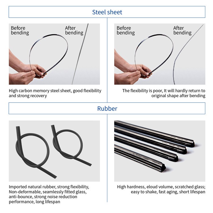 michelin guardian hybrid wiper blades size chart