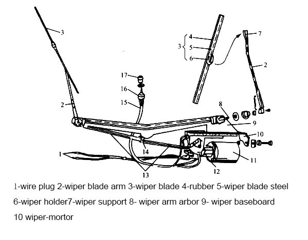 what is wiper blade