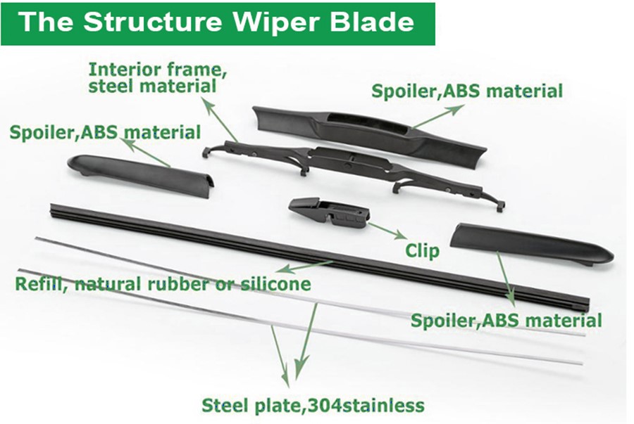 Hybrid Windscreen Wiper Blades