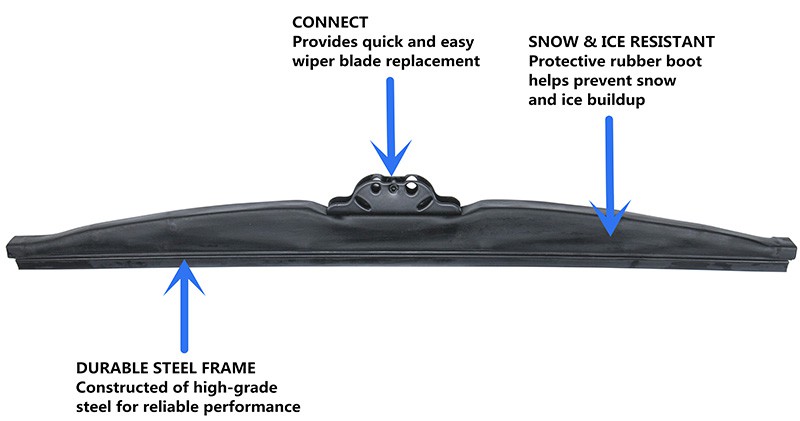 best wiper blades for snow plowing