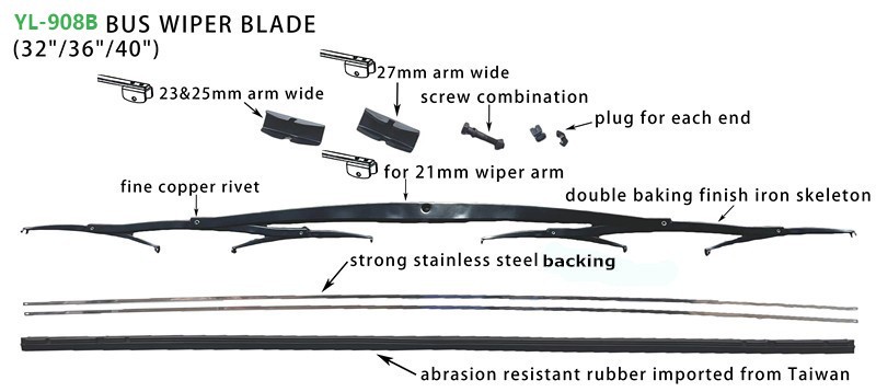 heavy duty truck wiper blade more detail