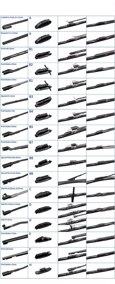 How to fit multi-fit wiper blades