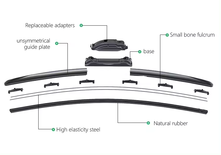 toyota camry wiper blades