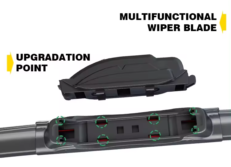 multifunctional wiper blade