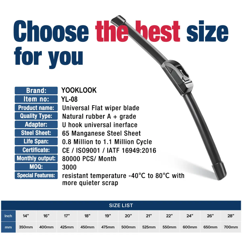 Rain Wiper Blade Size