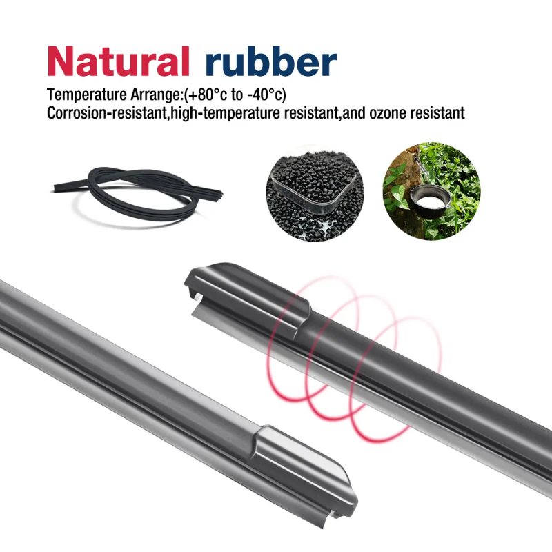 car wiper blade